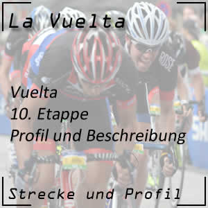 10. Etappe der Vuelta