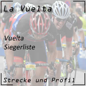 Sieger bei der Vuelta