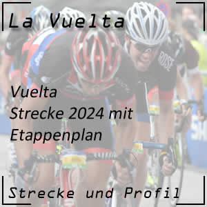 Strecke der Vuelta